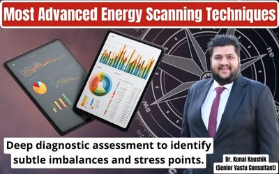 How Online Vastu Advice and On-Site Vastu Visit Work for Southwest Facing Houses | Vastu by Dr. Kunal Kaushik